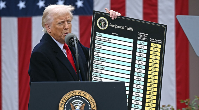 Trump’s tariffs have significant effects on the global fashion industry’s supply chain, causing disruption and uncertainty for companies worldwide.